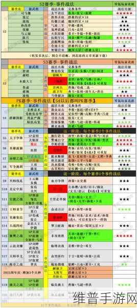 三国志战略版寻访出橙将秘籍大公开