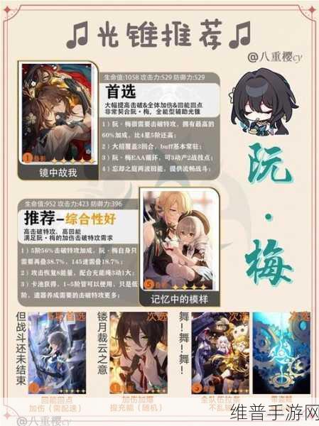 崩坏星穹铁道阮梅最佳遗器搭配与神秘装备制作全解