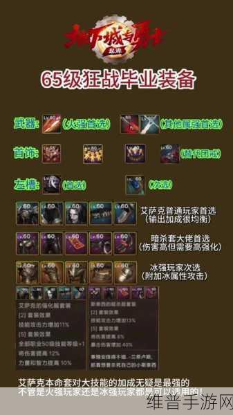 地下城与勇士手游热门武器装备全解析