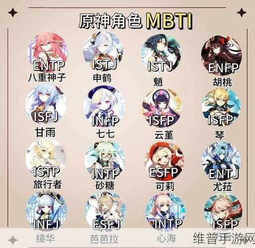 原神各元素主 C 实力大揭秘