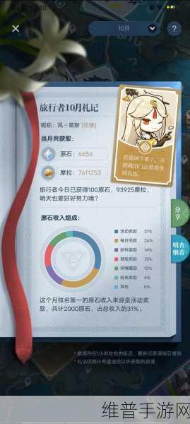 原神赤土之王与三朝圣者任务通关秘籍