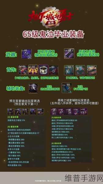 地下城与勇士手游，鬼泣 PK 武器终极指南