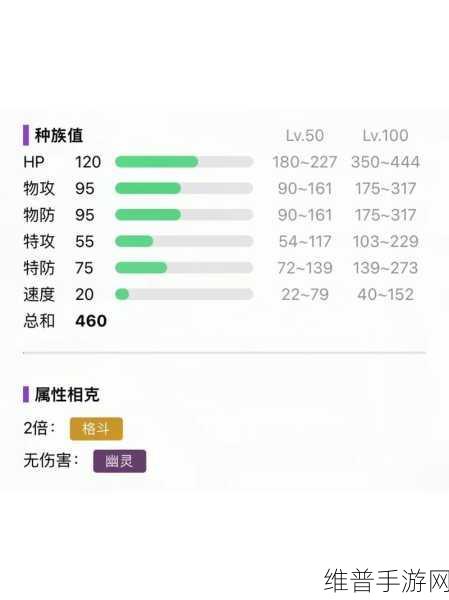 宝可梦大集结藏饱栗鼠超强搭配指南