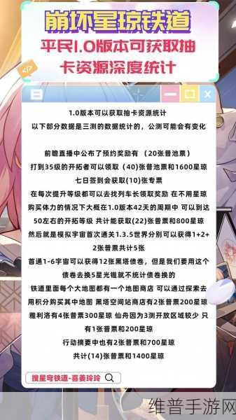 星穹铁道，轻松掌握自己的抽卡次数秘籍