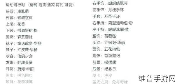 闪耀暖暖 2-3 关卡高分完美通关秘籍