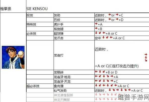 拳皇 97 键盘转摇杆秘籍，高手进阶指南