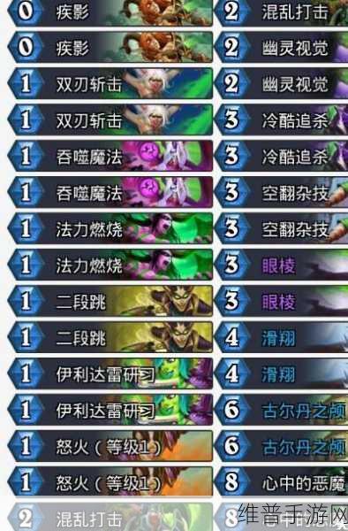 炉石传说鲜血魔法乱斗卡组搭配秘籍 制霸全场