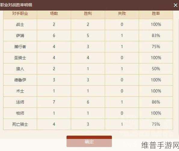 炉石传说，Viper 中速萨卡组的致胜秘籍