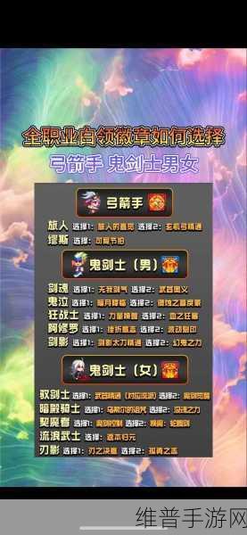 DNF 手游白金徽章获取秘籍大公开