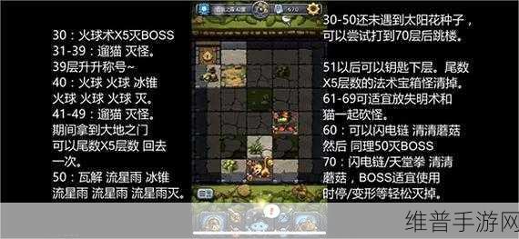 不思议迷宫铁血冈布奥获取全指南