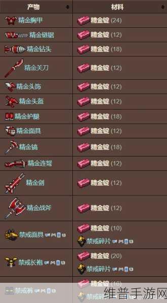 泰拉瑞亚手游，精金熔炉合成全攻略