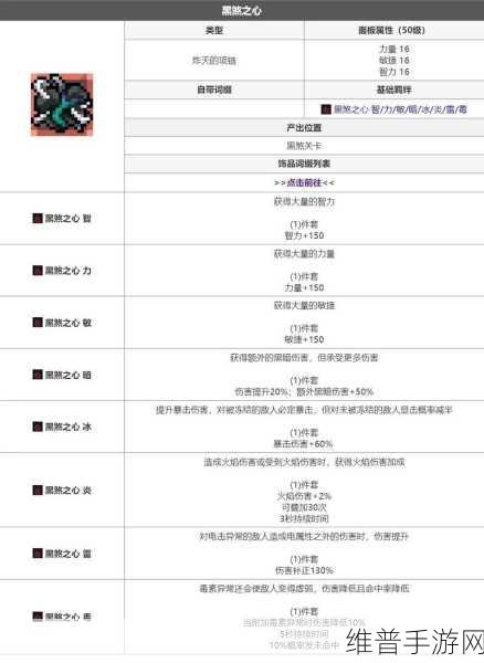 元气骑士前传，双子黑洞红武掉落全攻略