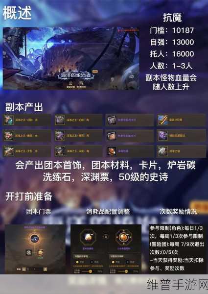 DNF 手游漫游氪金攻略，几千投入能畅玩？