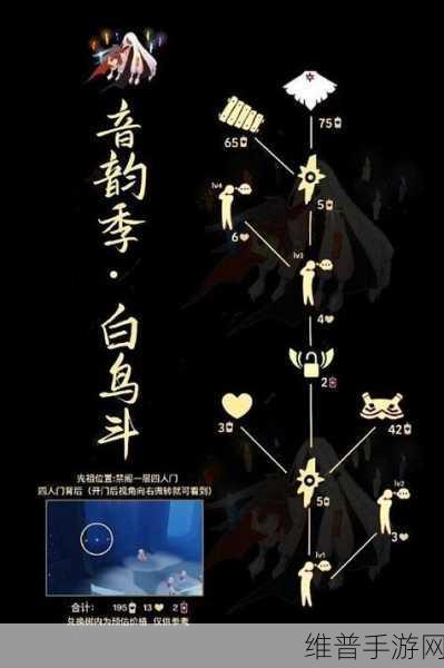 光遇斗笠获取攻略，蜡烛数量与技巧全解析