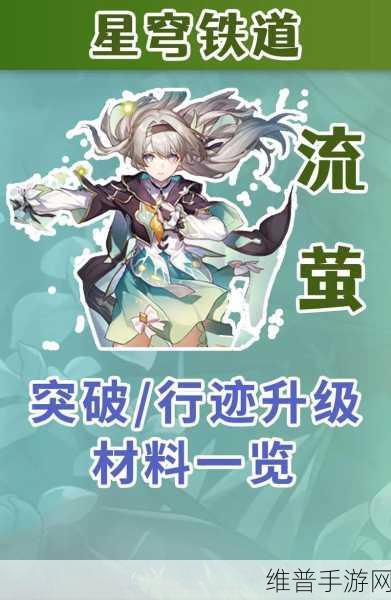 崩坏星穹铁道彦卿行迹突破材料全解析