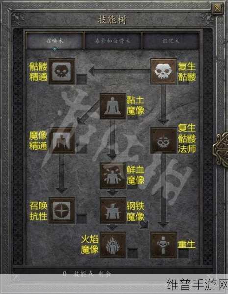 暗黑破坏神 2 重制版速通秘籍大揭秘
