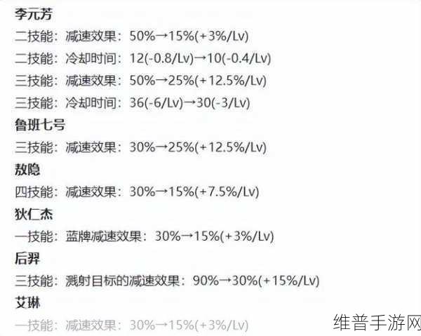 王者荣耀，全新改动与版本前瞻深度解析