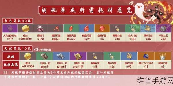 手游致胜秘籍，全方位攻略与数据分析