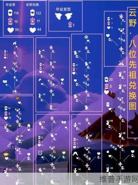 光遇小王子季节先祖兑换详尽指南 带你轻松玩转