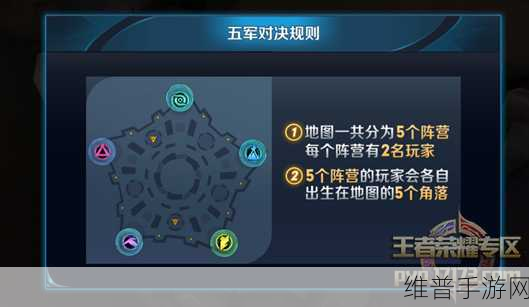 王者荣耀高端局致胜秘籍，技巧与意识全解析