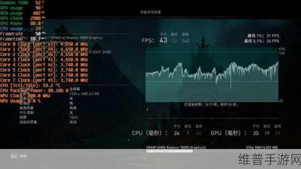 GTA5 战局卡顿原因深度剖析及内存解决方案探讨