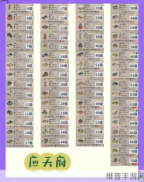 江南百景图铁矿石轻松获取全攻略