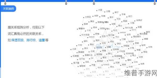 手游秘籍，掌握小红书收录的关键