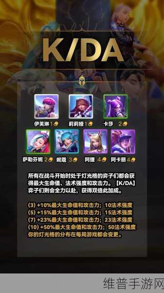 金铲铲之战 S10 超级粉丝羁绊效果全解析