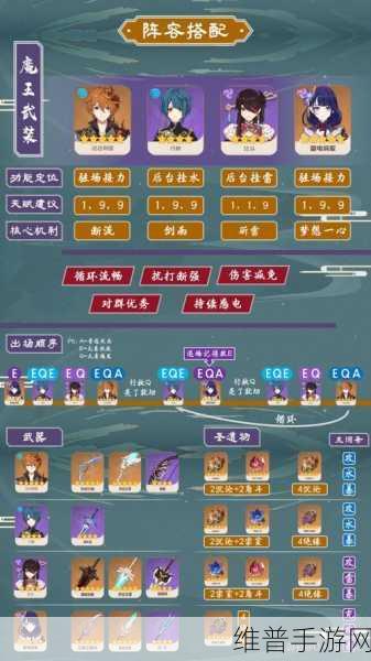 原神，达达利亚阵容搭配全攻略