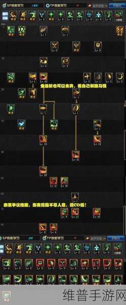 无尽梦回手游，愚者之梦连珠流派技能深度解析