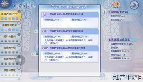 仙境传说 RO 手游神射手属性加点深度攻略