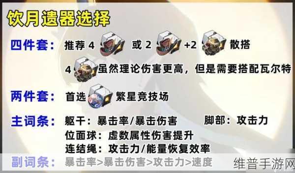 崩坏星穹铁道饮月君遗器搭配全解析
