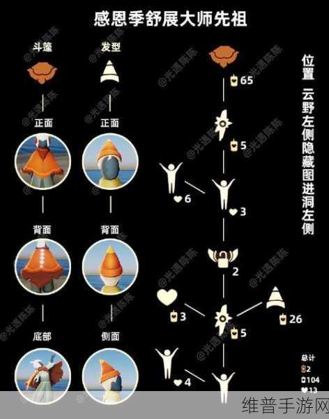 光遇红绒先祖复刻 珍稀物品兑换全解析