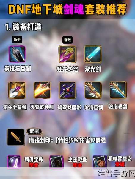 DNF 元素手游，各阶段五种防具的深度剖析与抉择