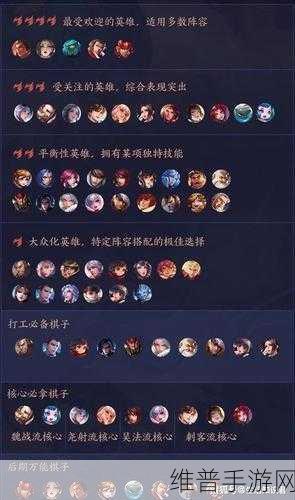 王者荣耀王者模拟战排行榜查看全攻略