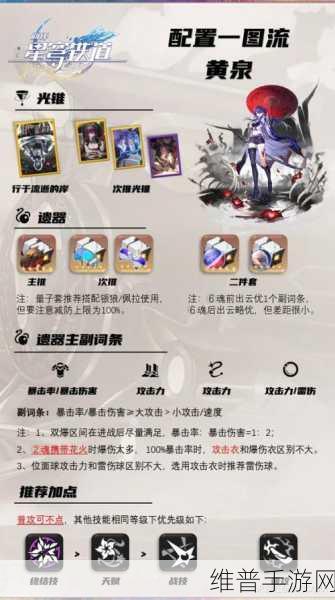 崩坏星穹铁道丹恒光锥武器终极指南