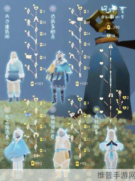 光遇风行季首个任务全攻略指南
