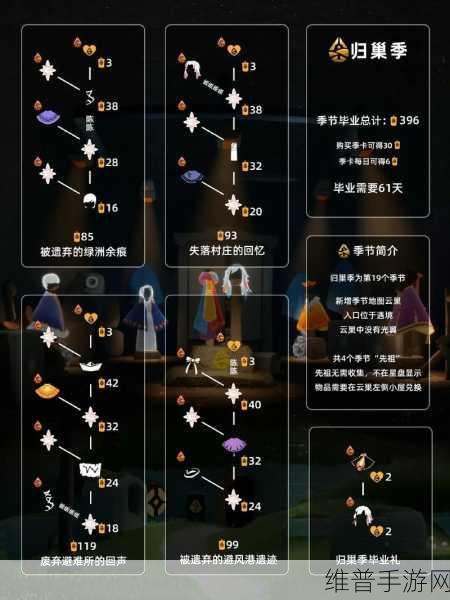 光遇全图蜡烛数量大揭秘，你能收获多少惊喜？