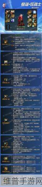 DNF 手游，装备强化部位的绝佳选择指南