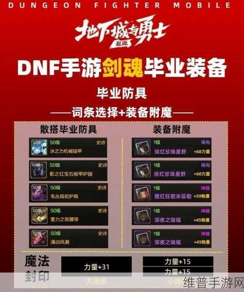 DNF 勇士对决中剑魂装备的最优选择指南