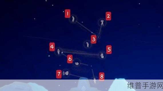 Sky 光遇雨林先祖位置全攻略