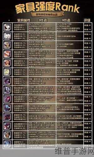 剑与远征，装备强化秘籍及素材全解析