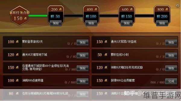 DNF 金秋版本积分商场兑换全攻略
