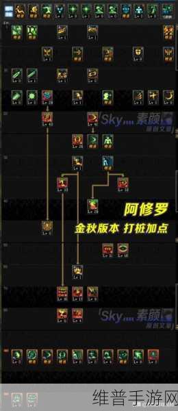 DNF 阿修罗护石与符文的完美契合攻略