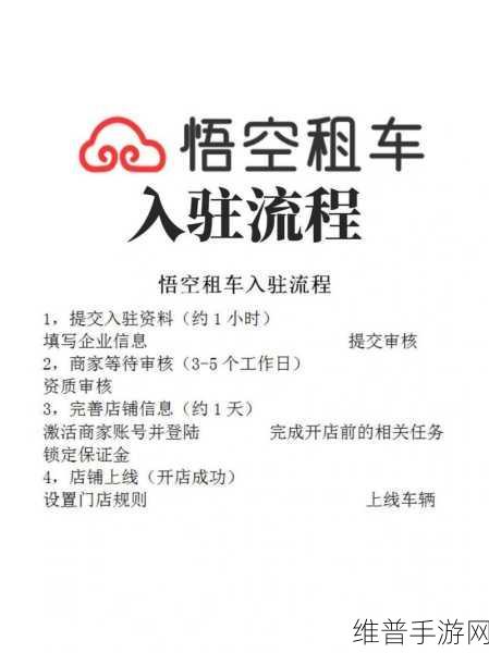 悟空租车在手游世界中的靠谱程度大揭秘