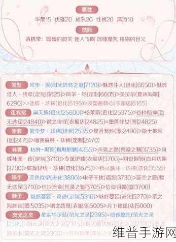 奇迹暖暖浮梦岛活动之宿命圆舞全攻略
