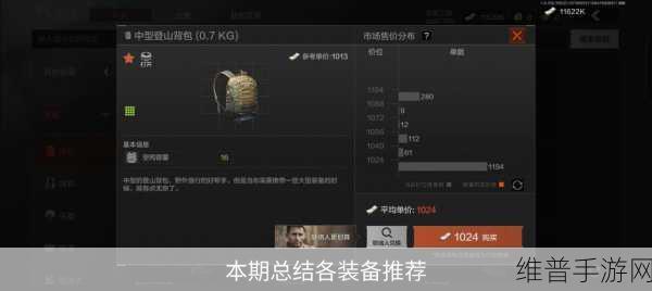 暗区突围前线要塞配装秘籍，装备套装全收集指南