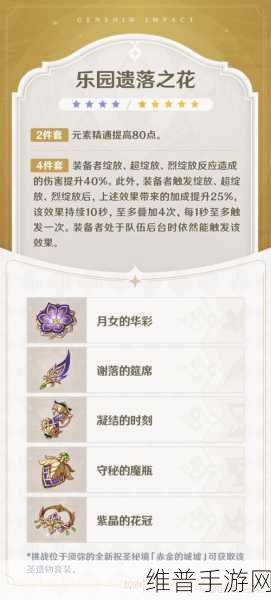 原神玩家必备，深度解析原神圣遗物全攻略