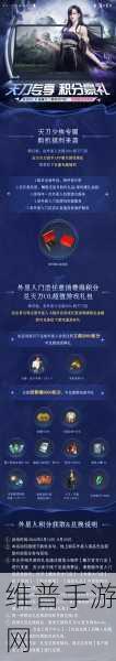 剑与远征与 KFC 联动礼包深度剖析及选购指南
