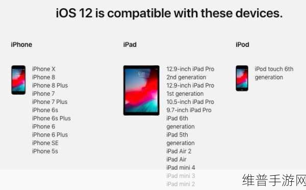 苹果 iOS12 激活秘籍与热门手游攻略全解析